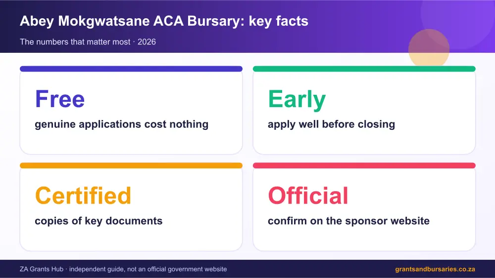 Abey Mokgwatsane ACA Bursary key facts at a glance infographic – abey mokgwatsane aca bursary South Africa 2026