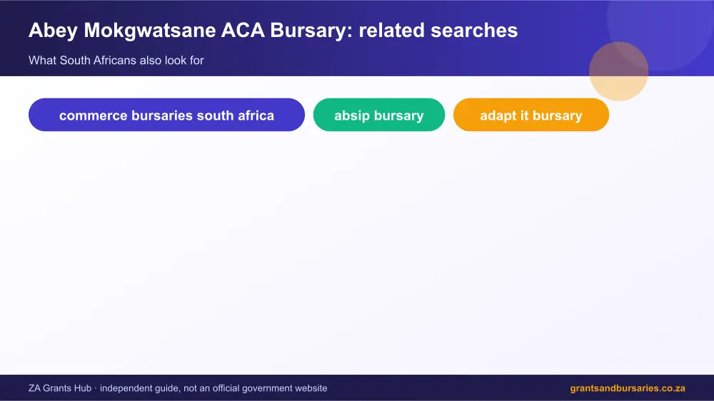 Abey Mokgwatsane ACA Bursary related topics map infographic – abey mokgwatsane aca bursary South Africa 2026