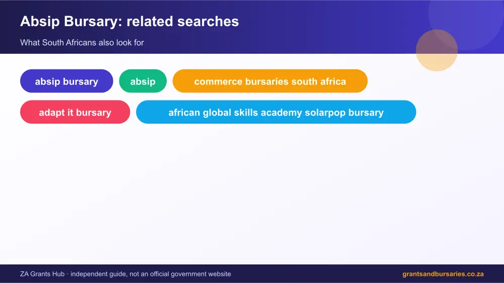 Absip Bursary related topics map infographic – absip bursary South Africa 2026