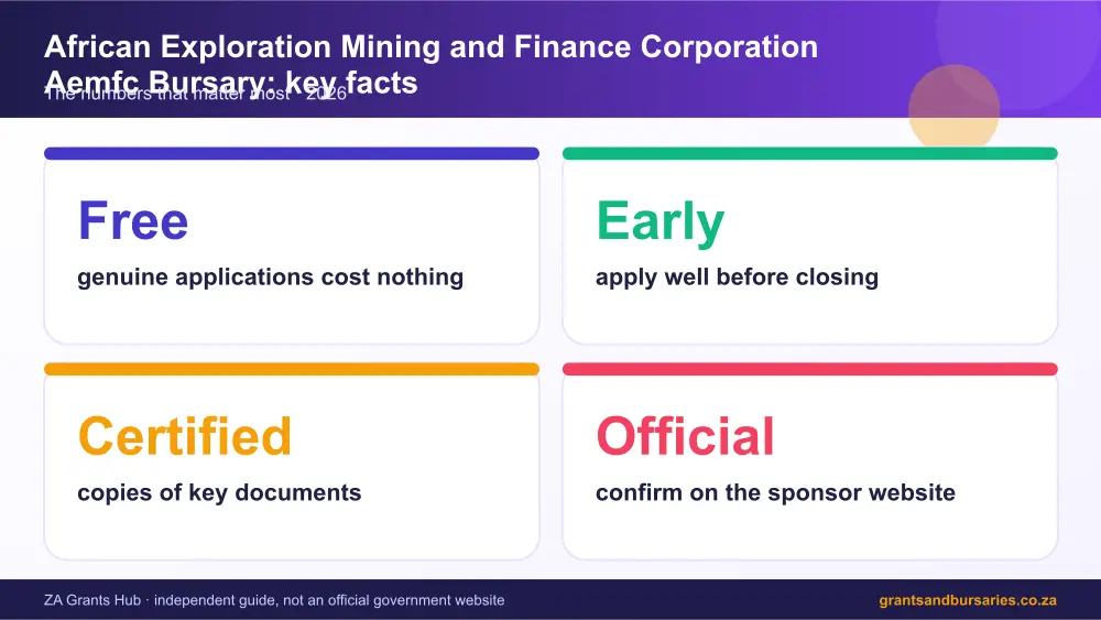 African Exploration Mining and Finance Corporation Aemfc Bursary key facts at a glance infographic – african exploration mining and finance corporation aemfc bursary South Africa 2026