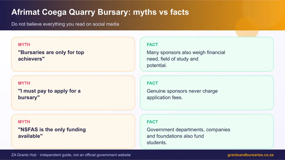 Afrimat Coega Quarry Bursary myths vs facts infographic – afrimat coega quarry bursary South Africa 2026
