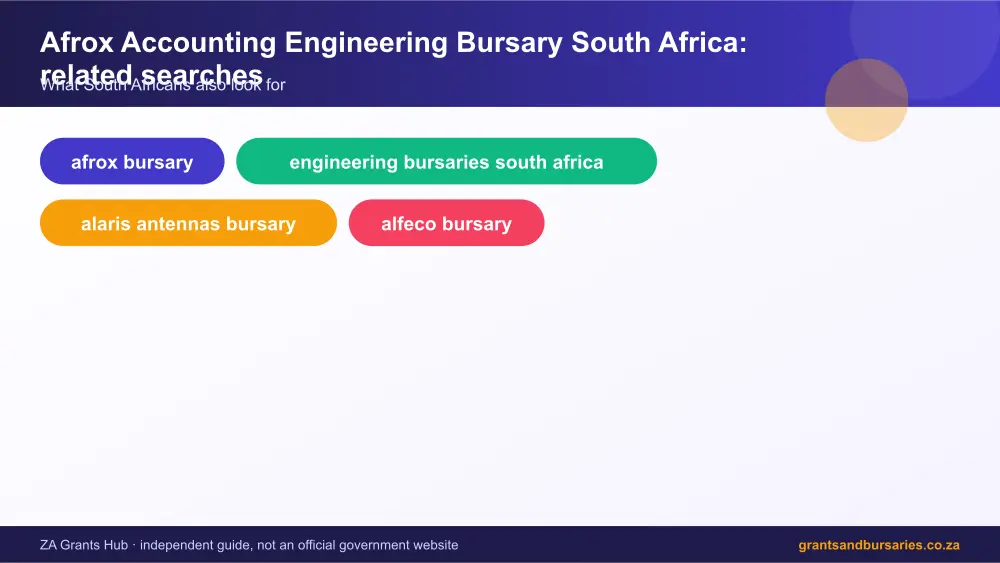 Afrox Accounting Engineering Bursary South Africa related topics map infographic – afrox bursary South Africa 2026