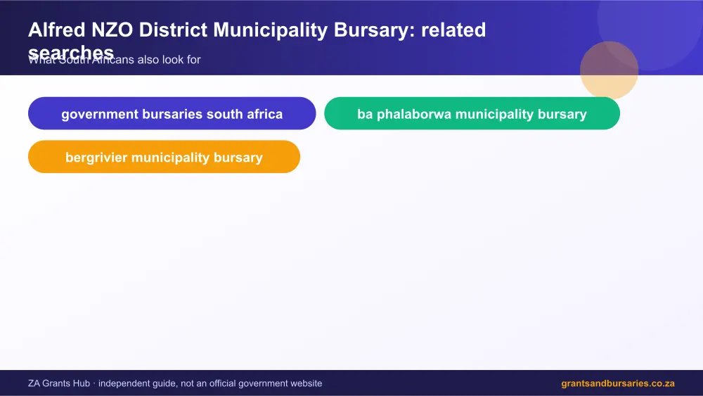 Alfred NZO District Municipality Bursary related topics map infographic – alfred nzo district municipality bursary South Africa 2026
