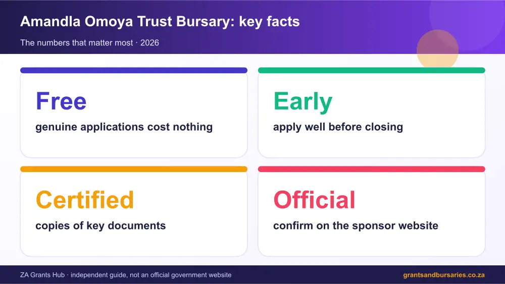 Amandla Omoya Trust Bursary key facts at a glance infographic – amandla omoya trust bursary South Africa 2026