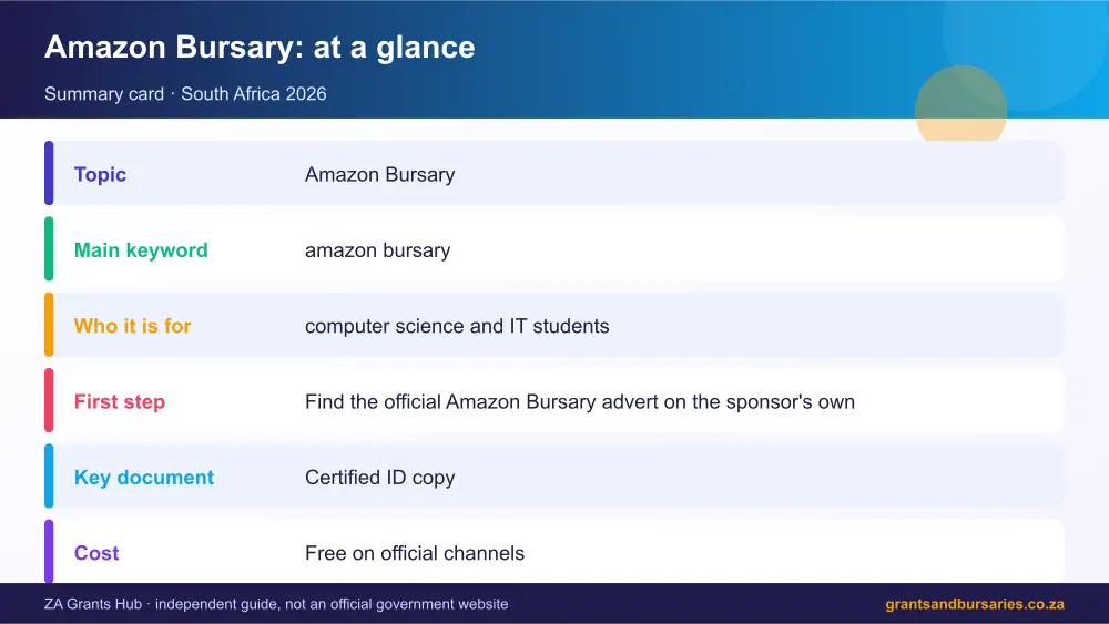 Amazon Bursary at a glance summary infographic – amazon bursary South Africa 2026