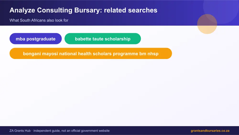 Analyze Consulting Bursary related topics map infographic – analyze consulting bursary South Africa 2026