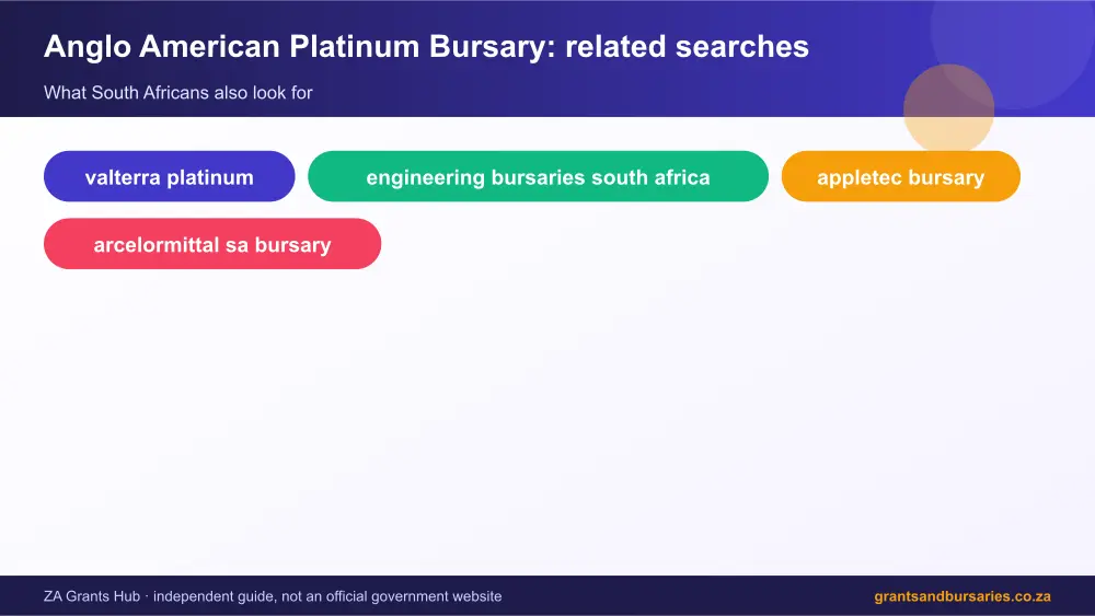 Anglo American Platinum Bursary related topics map infographic – anglo american bursary South Africa 2026