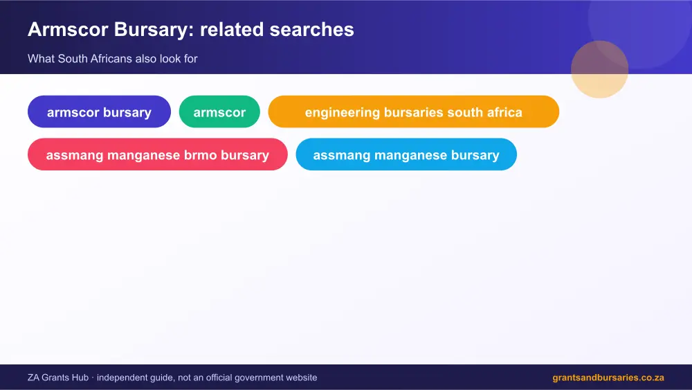 Armscor Bursary related topics map infographic – armscor bursary South Africa 2026