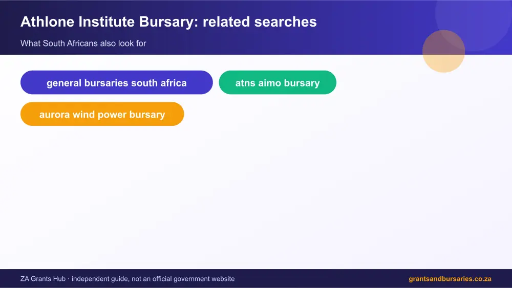 Athlone Institute Bursary related topics map infographic – athlone institute bursary South Africa 2026