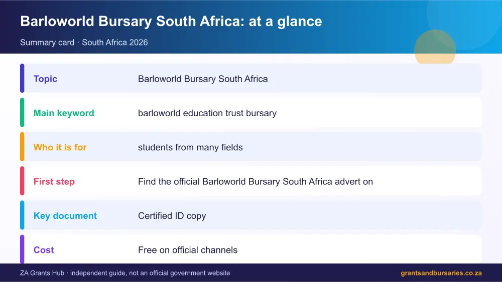 Barloworld Bursary South Africa at a glance summary infographic – barloworld education trust bursary South Africa 2026