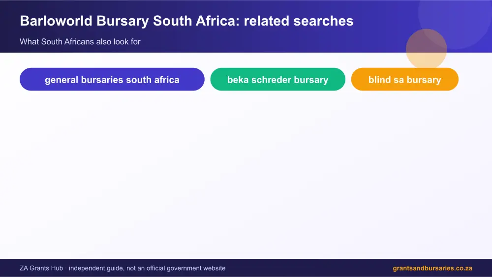 Barloworld Bursary South Africa related topics map infographic – barloworld education trust bursary South Africa 2026