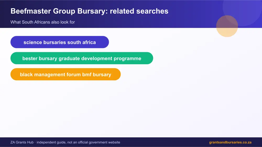 Beefmaster Group Bursary related topics map infographic – beefmaster group bursary South Africa 2026