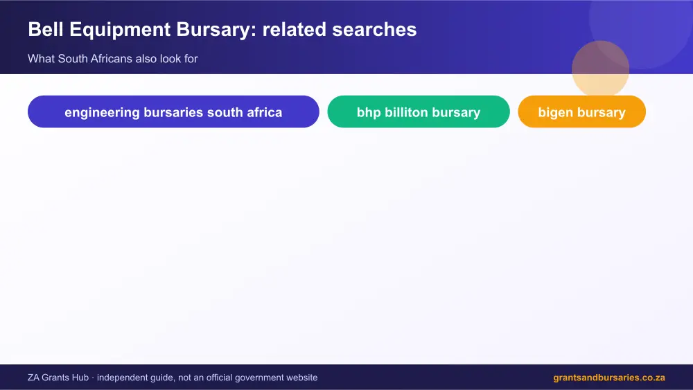 Bell Equipment Bursary related topics map infographic – bell equipment bursary South Africa 2026