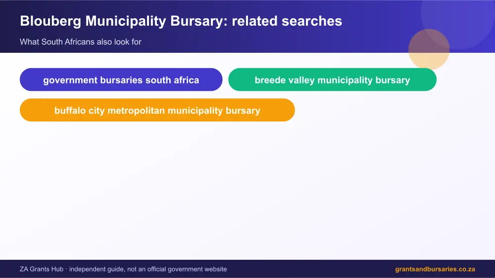 Blouberg Municipality Bursary related topics map infographic – blouberg municipality bursary South Africa 2026
