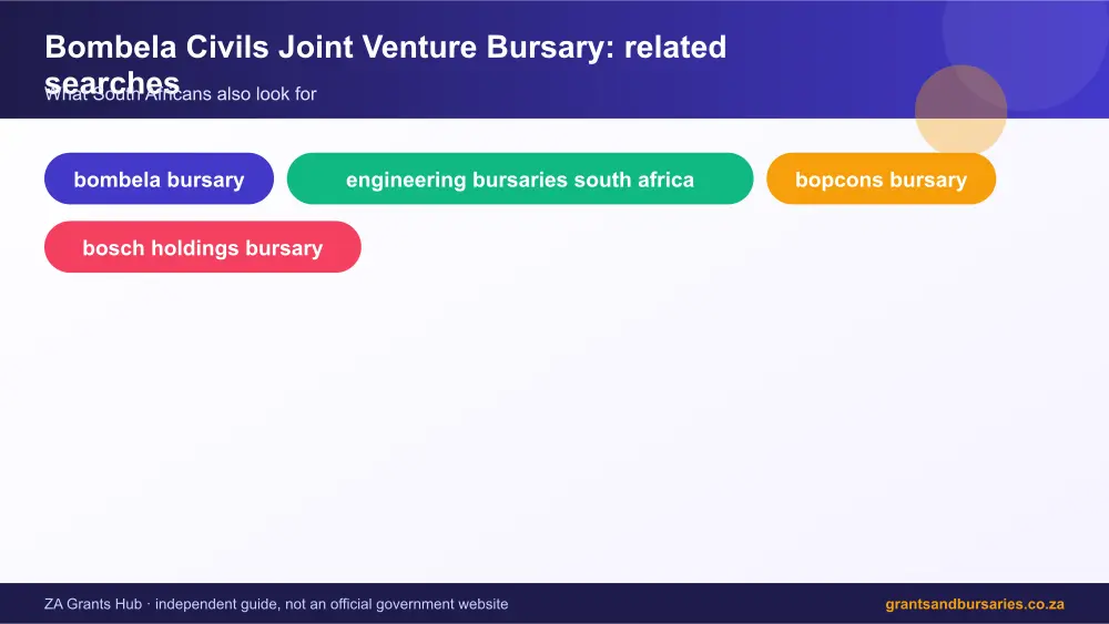 Bombela Civils Joint Venture Bursary related topics map infographic – bombela bursary South Africa 2026