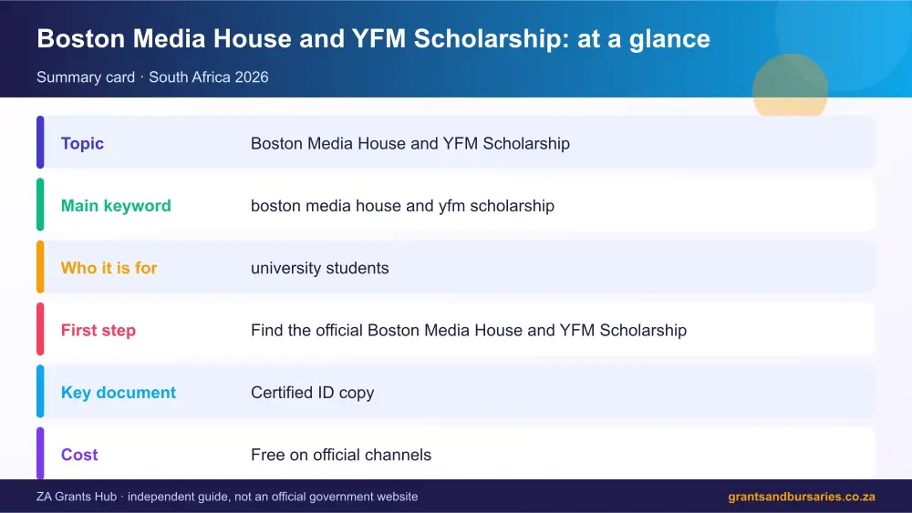 Boston Media House and YFM Scholarship at a glance summary infographic – boston media house and yfm scholarship South Africa 2026