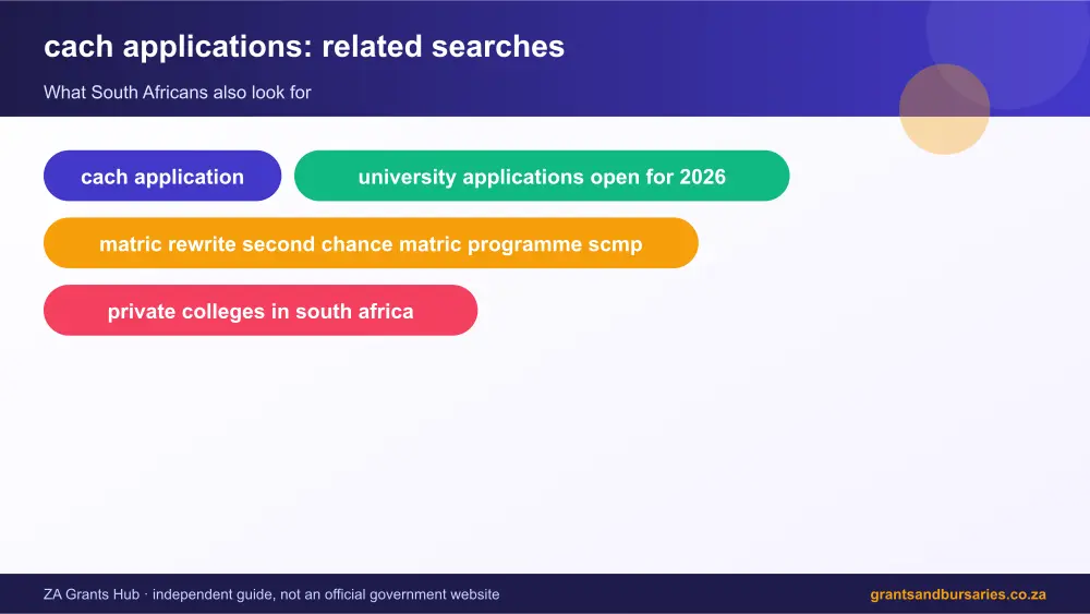 cach applications related topics map infographic – cach applications South Africa 2026