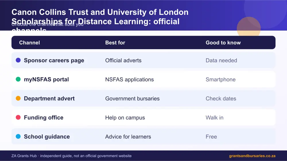 Canon Collins Trust and University of London Scholarships for Distance Learning official channels comparison infographic – canon collins trust and university of london scholarships for distance learning scholarship South Africa 2026