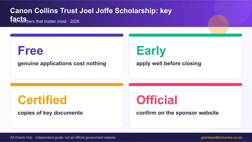 Canon Collins Trust Joel Joffe Scholarship key facts at a glance infographic – canon collins trust joel joffe scholarship bursary South Africa 2026