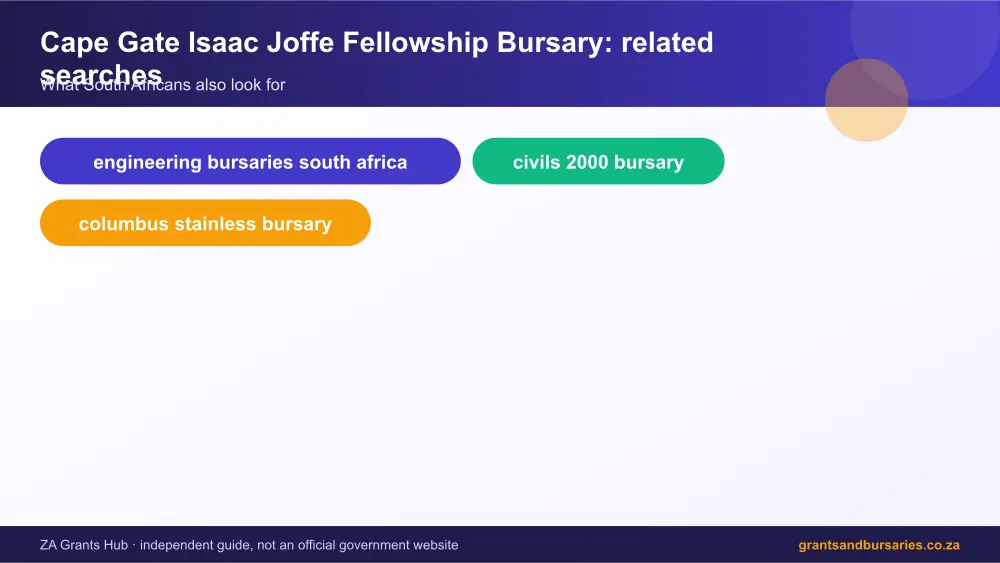 Cape Gate Isaac Joffe Fellowship Bursary related topics map infographic – cape gate bursary South Africa 2026