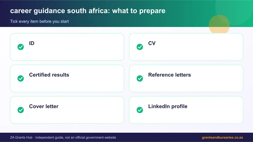 career guidance south africa documents checklist infographic – career guidance south africa South Africa 2026