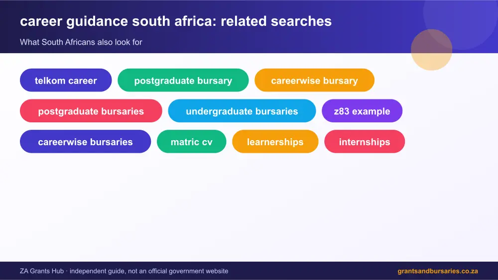 career guidance south africa related topics map infographic – career guidance south africa South Africa 2026