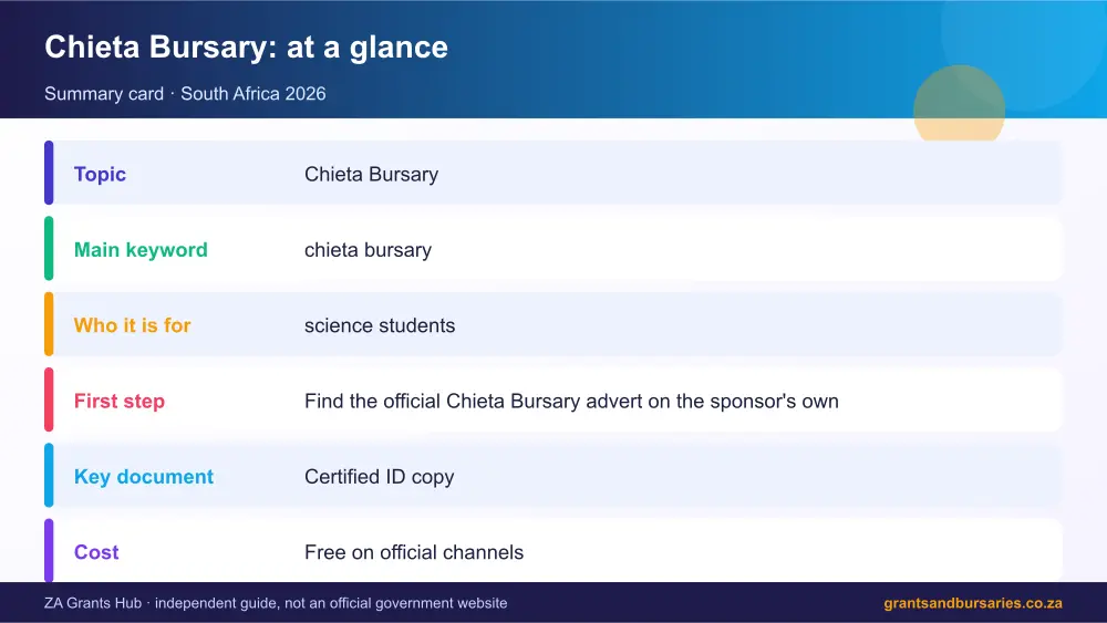 Chieta Bursary at a glance summary infographic – chieta bursary South Africa 2026