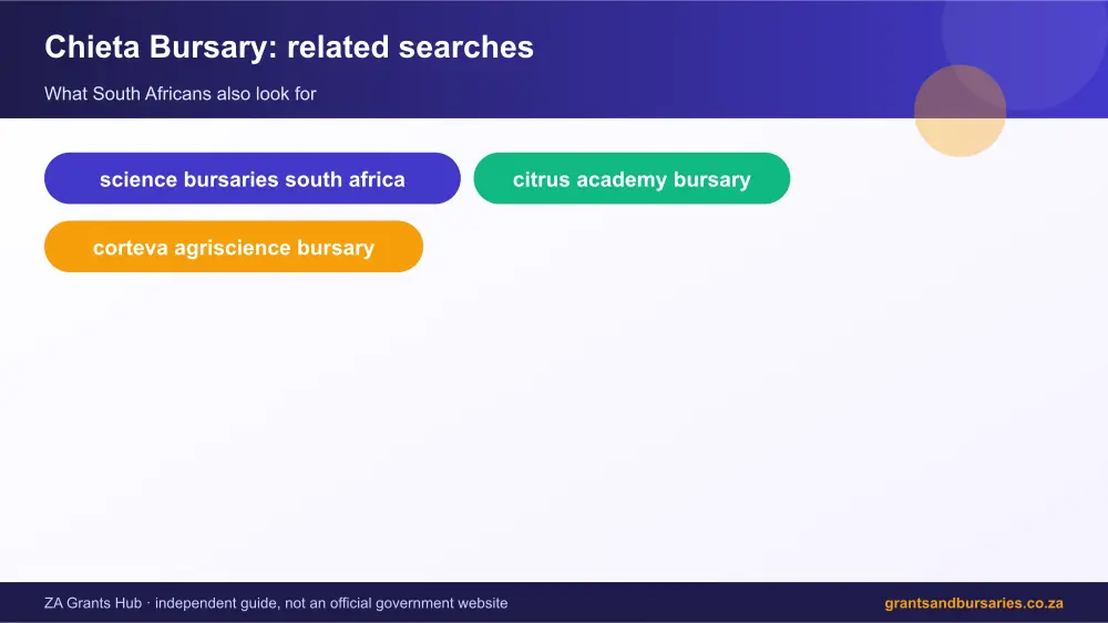 Chieta Bursary related topics map infographic – chieta bursary South Africa 2026