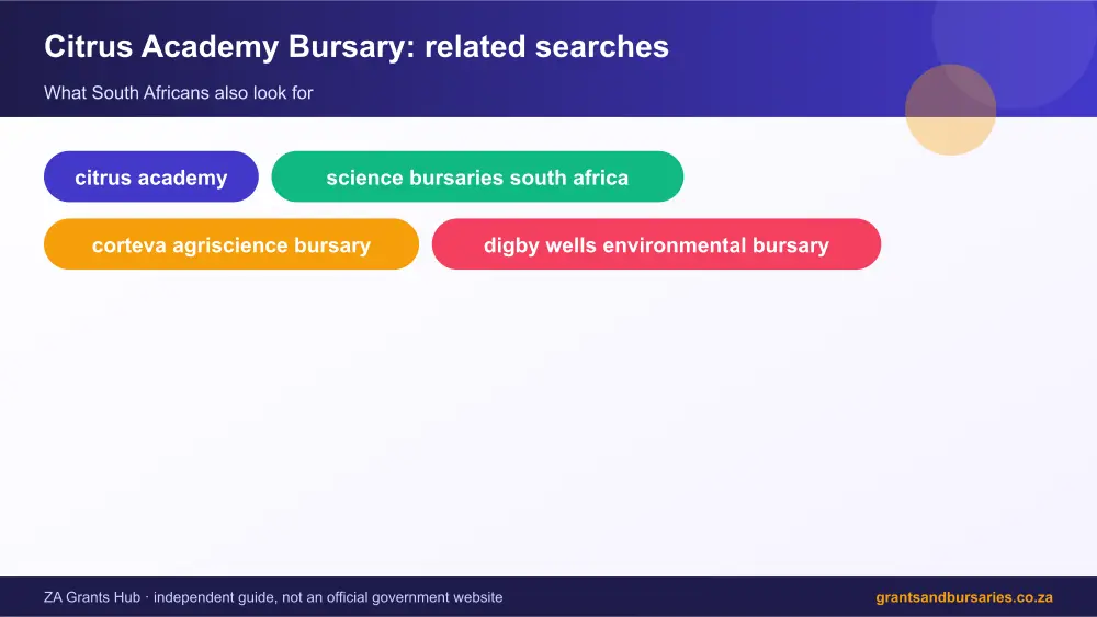 Citrus Academy Bursary related topics map infographic – citrus academy bursary South Africa 2026