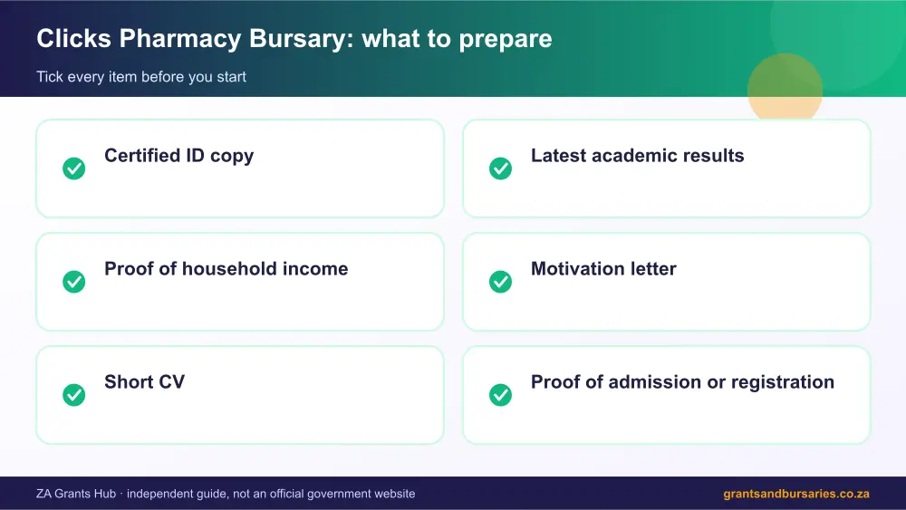 Clicks Pharmacy Bursary documents checklist infographic – clicks foundation bursary South Africa 2026