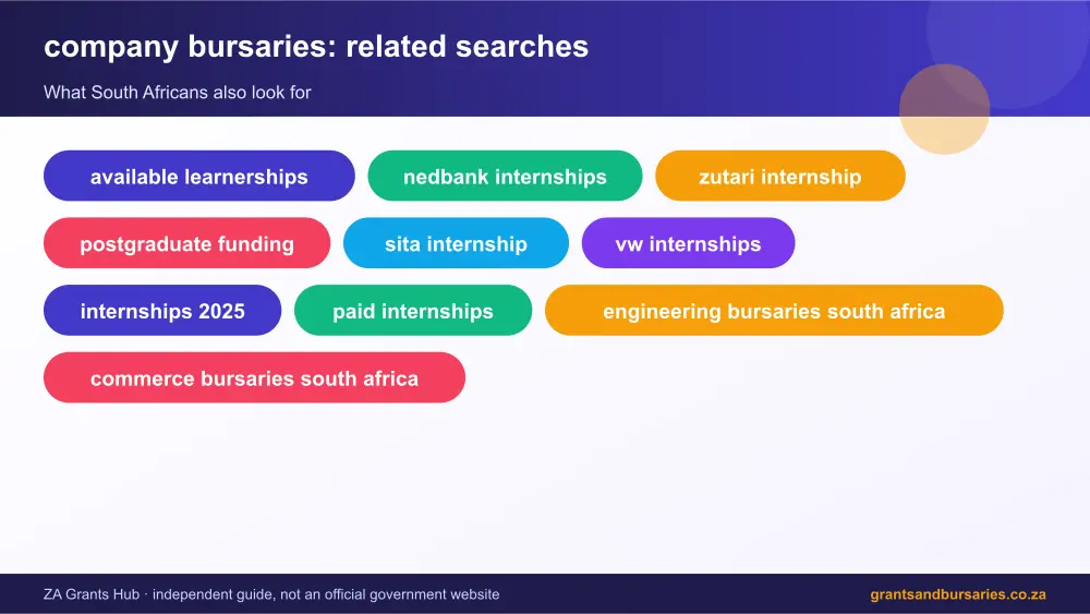 company bursaries related topics map infographic – company bursaries south africa South Africa 2026