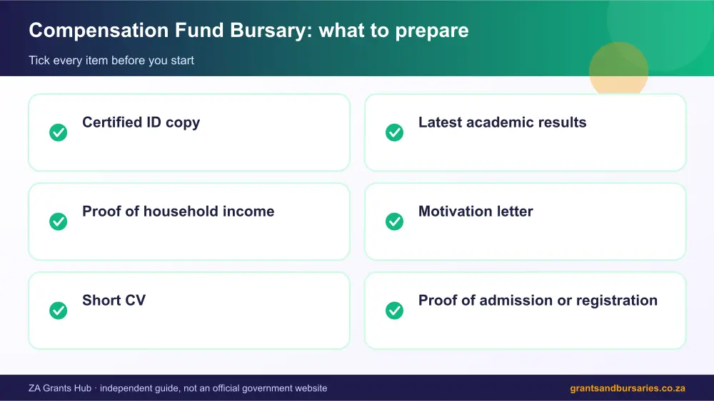 Compensation Fund Bursary documents checklist infographic – coid bursary South Africa 2026