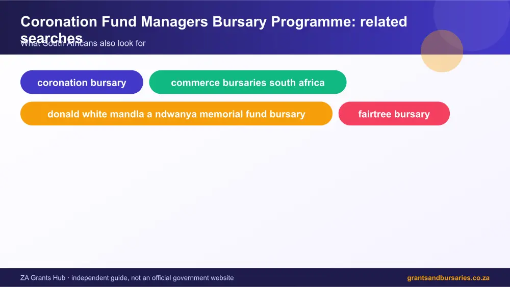 Coronation Fund Managers Bursary Programme related topics map infographic – coronation exceptional student bursary South Africa 2026