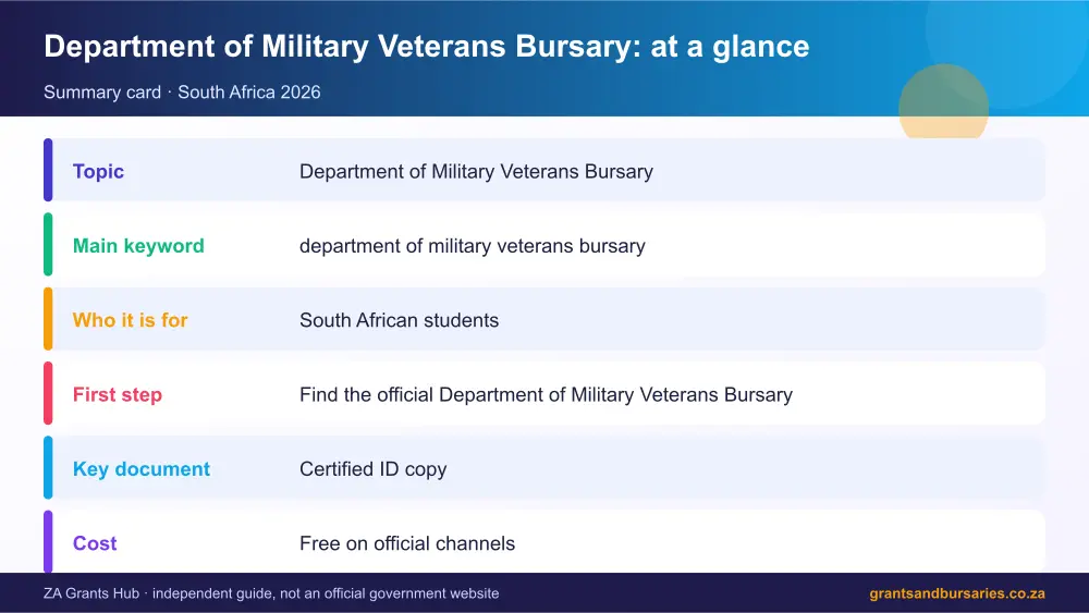 Department of Military Veterans Bursary at a glance summary infographic – department of military veterans bursary South Africa 2026