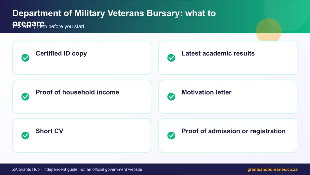 Department of Military Veterans Bursary documents checklist infographic – department of military veterans bursary South Africa 2026