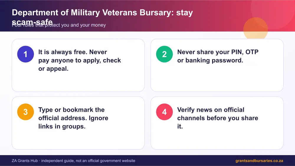 Department of Military Veterans Bursary stay safe from scams infographic – department of military veterans bursary South Africa 2026