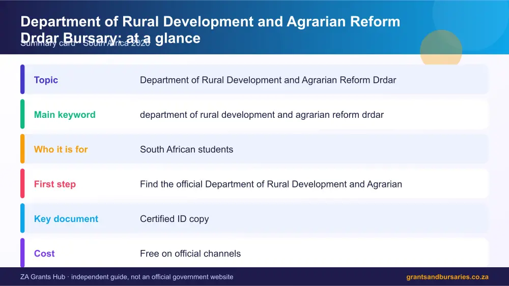Department of Rural Development and Agrarian Reform Drdar Bursary at a glance summary infographic – department of rural development and agrarian reform drdar bursary South Africa 2026
