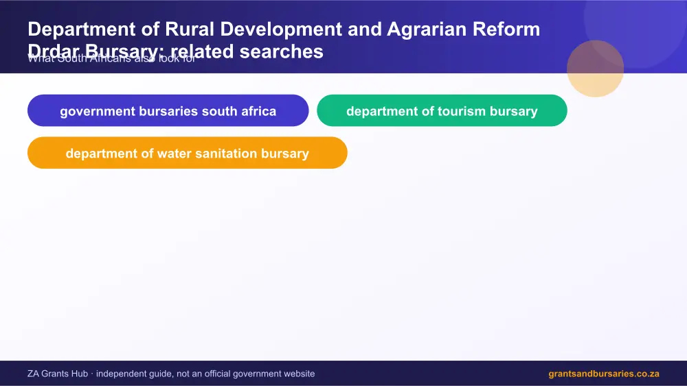 Department of Rural Development and Agrarian Reform Drdar Bursary related topics map infographic – department of rural development and agrarian reform drdar bursary South Africa 2026