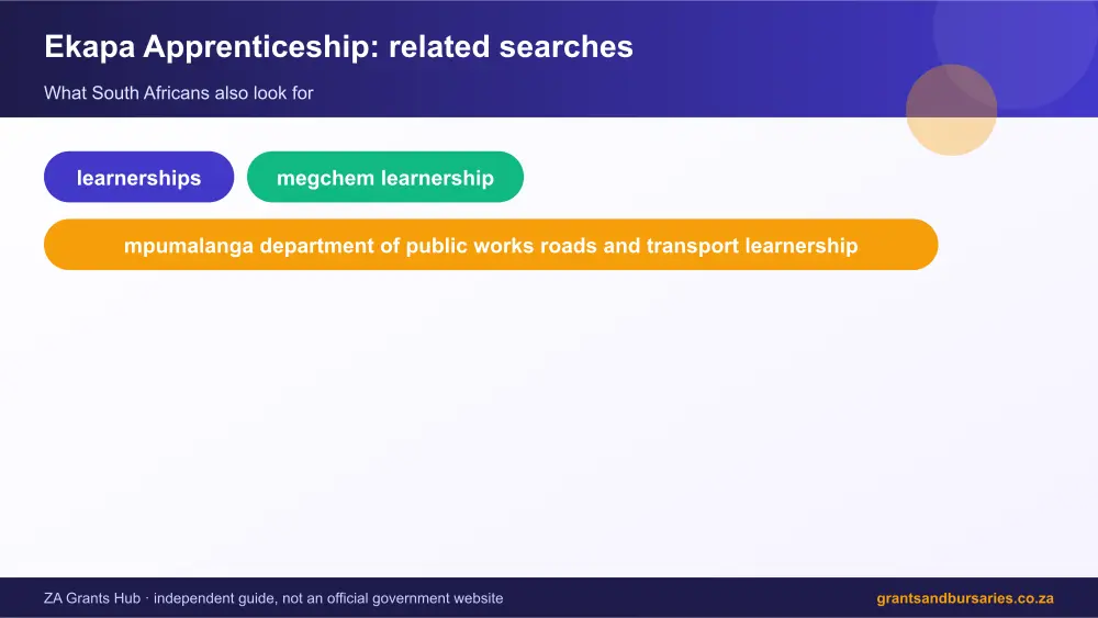 Ekapa Apprenticeship related topics map infographic – ekapa apprenticeship learnership South Africa 2026