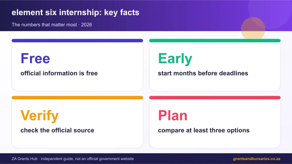 element six internship key facts at a glance infographic – element six internship South Africa 2026