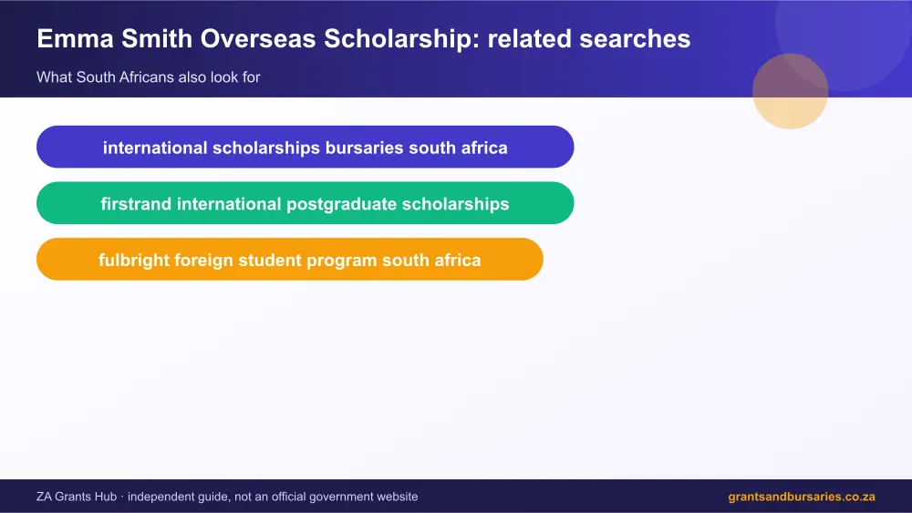 Emma Smith Overseas Scholarship related topics map infographic – emma smith overseas scholarship South Africa 2026