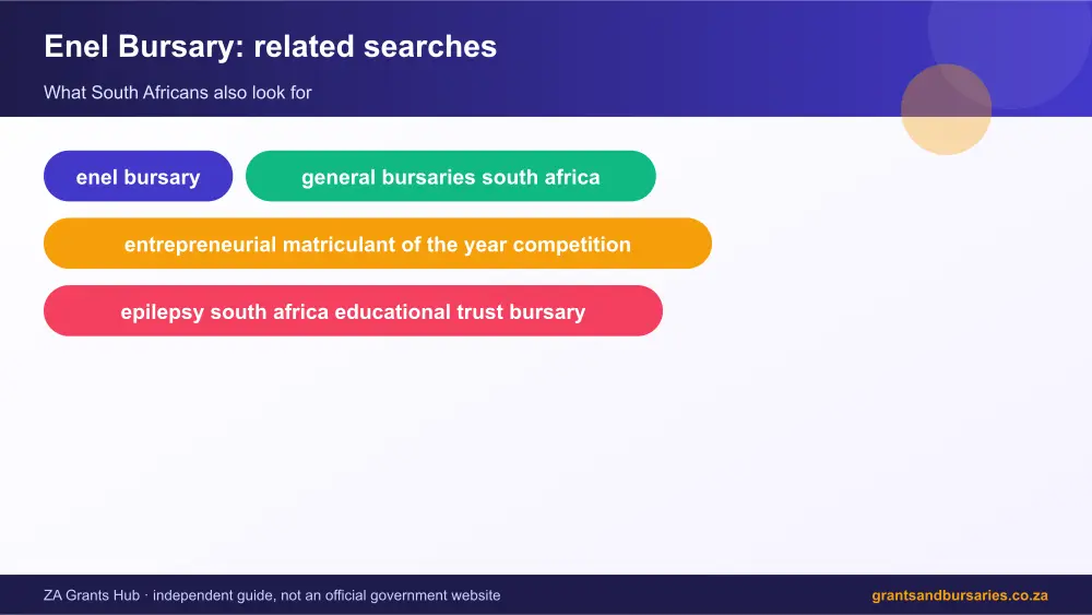 Enel Bursary related topics map infographic – enel green power bursary South Africa 2026