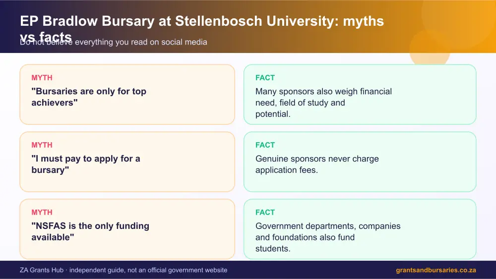 EP Bradlow Bursary at Stellenbosch University myths vs facts infographic – ep bradlow bursary at stellenbosch university scholarship South Africa 2026