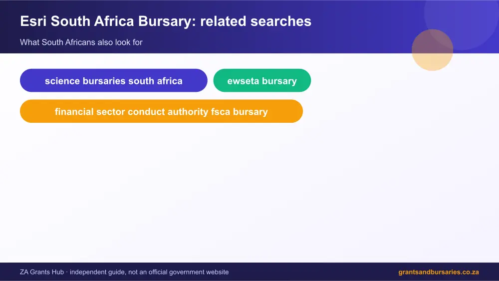 Esri South Africa Bursary related topics map infographic – esri south africa bursary South Africa 2026