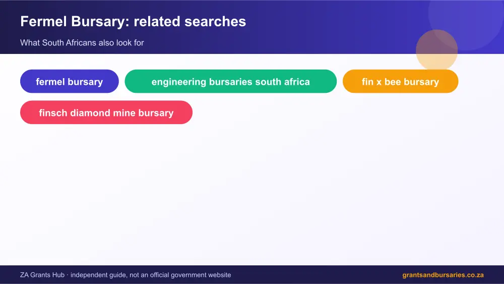 Fermel Bursary related topics map infographic – fermel bursary South Africa 2026