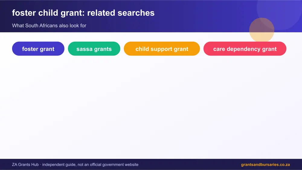 foster child grant related topics map infographic – foster child grant South Africa 2026