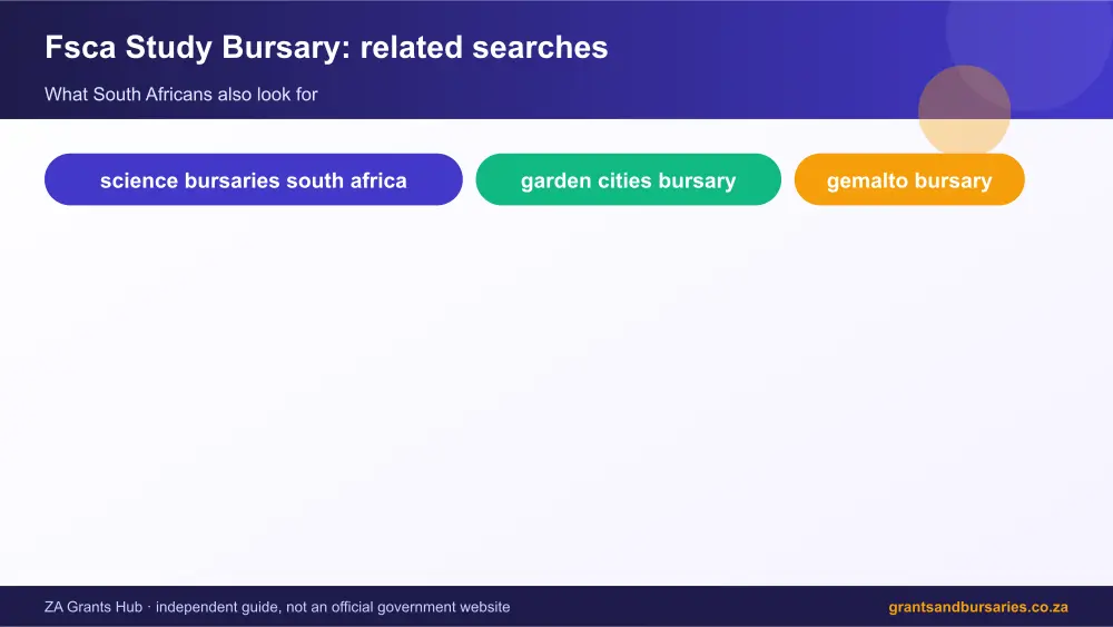 Fsca Study Bursary related topics map infographic – fsca study bursary South Africa 2026