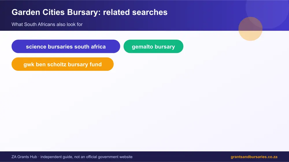 Garden Cities Bursary related topics map infographic – garden cities bursary South Africa 2026
