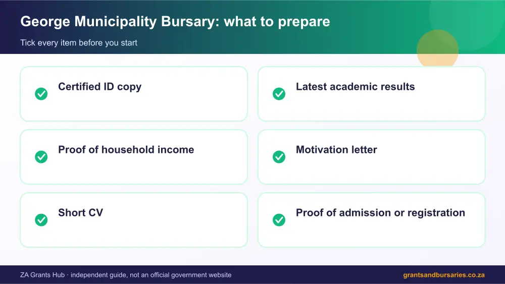George Municipality Bursary documents checklist infographic – george municipality bursary South Africa 2026