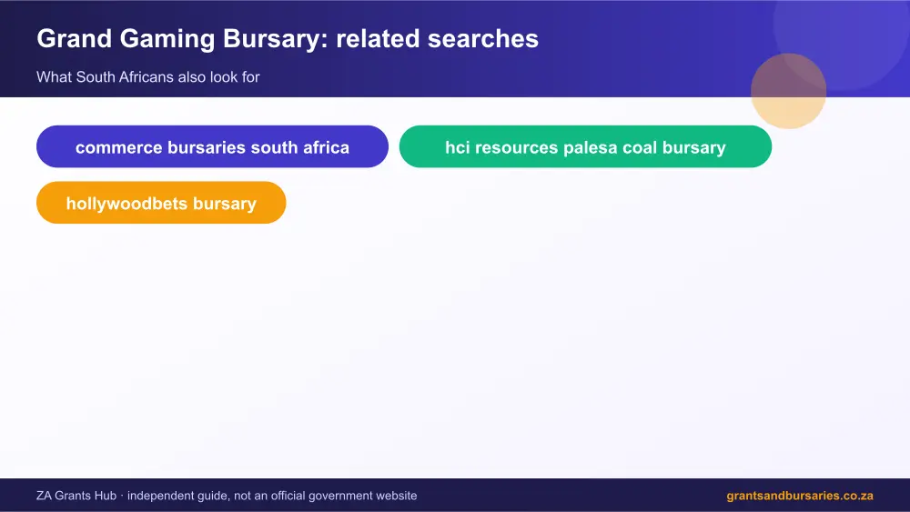 Grand Gaming Bursary related topics map infographic – grand gaming bursary South Africa 2026